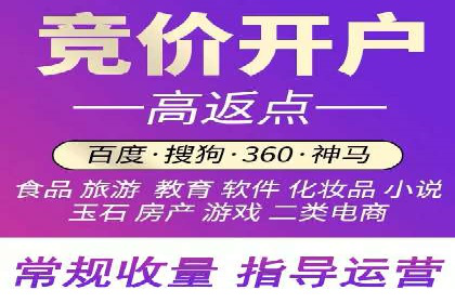 电商平台的SEM关键词优化与推广案例